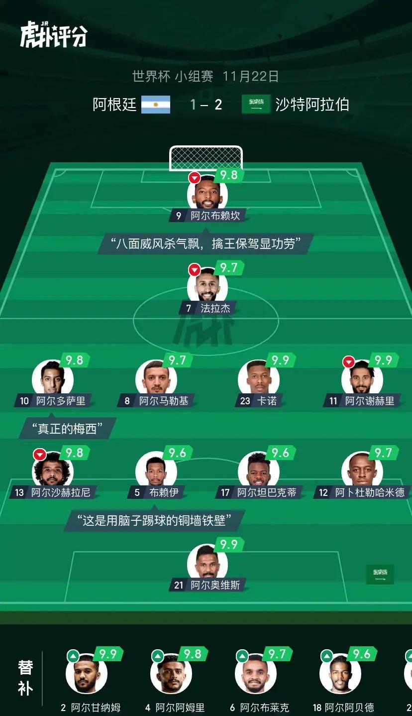 沙特阿拉伯球队成功晋级，下一轮继续努力的简单介绍