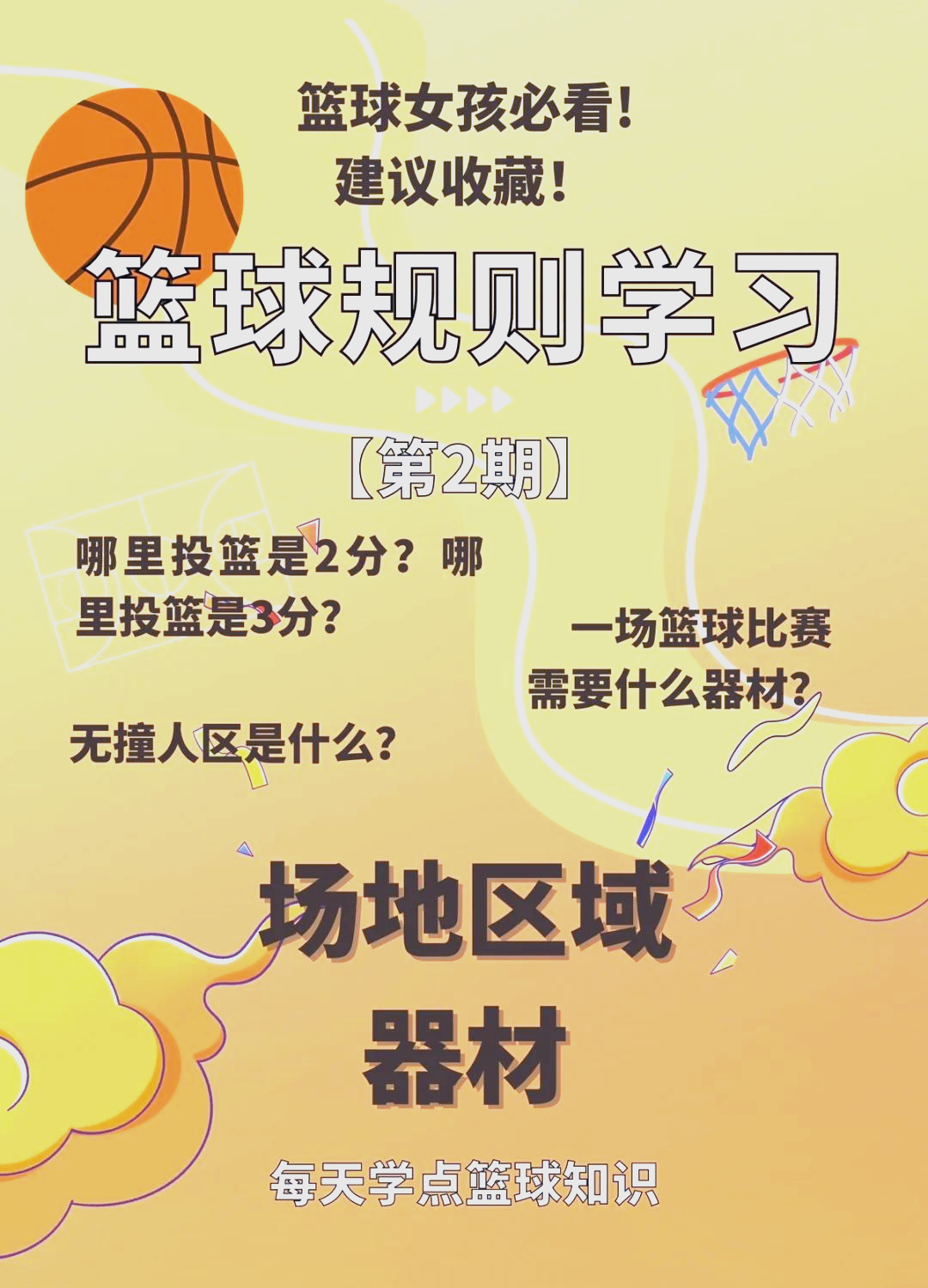 篮球界新规制定将引发行业变革
