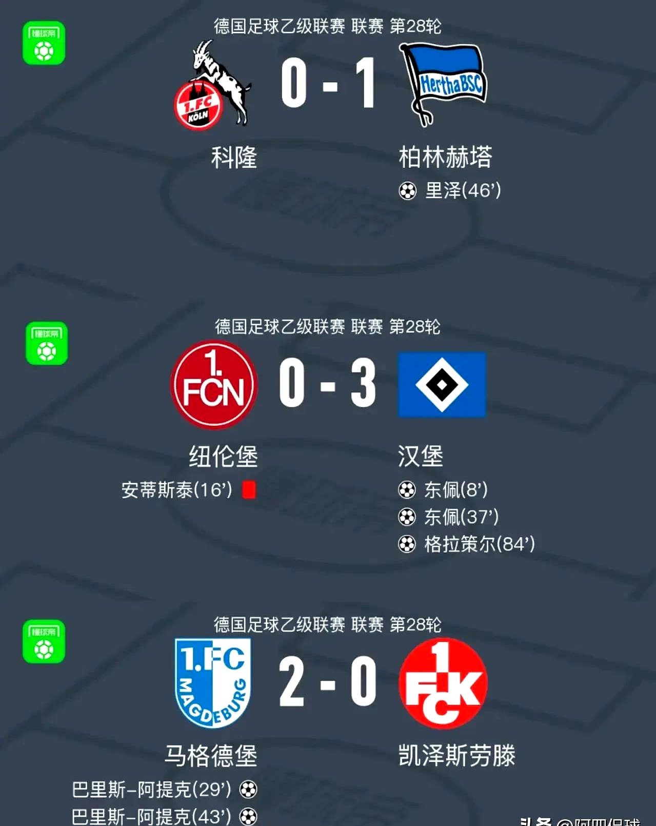 联赛观察：汉堡取得胜利，保级希望微弱的简单介绍