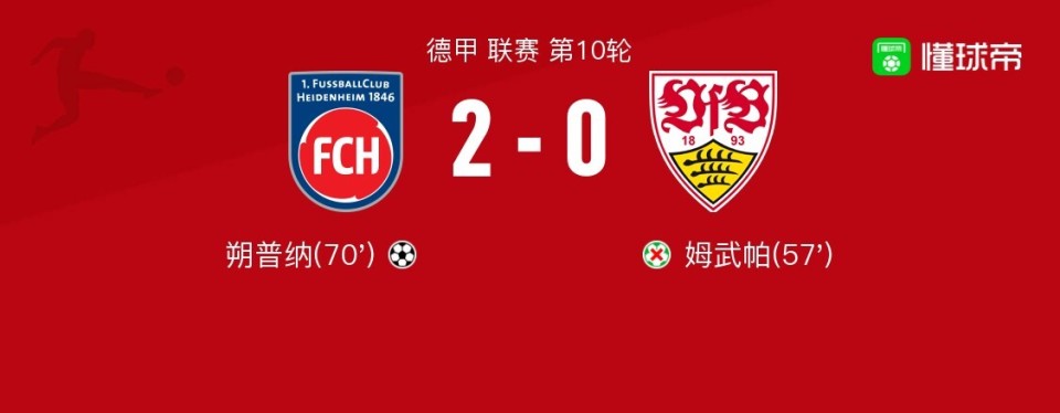 关于斯图加特遭遇不利判罚，失去一场胜利的信息