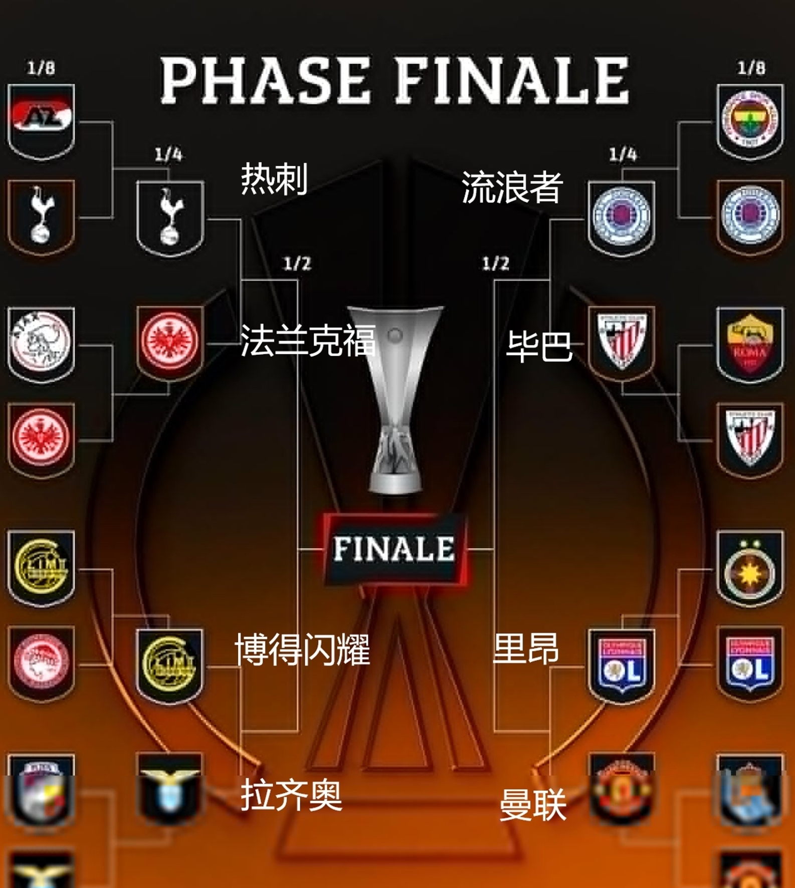 爱游戏中国官网-欧洲冠军联赛今晚战火燃烧，强队角逐