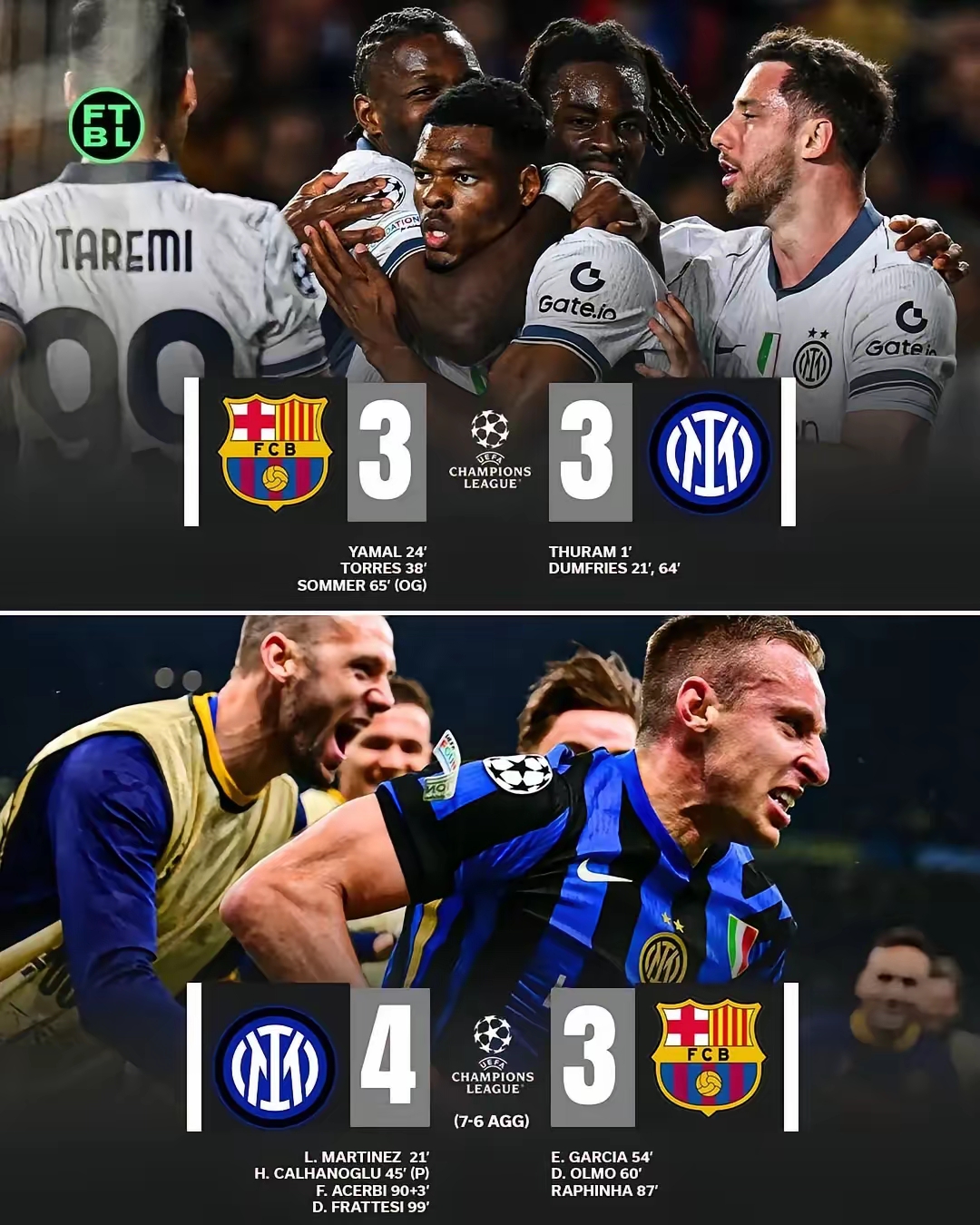 巴萨遭遇翻盘，陷入淘汰圈困境